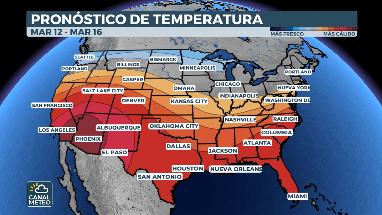 Pronóstico de temperatura