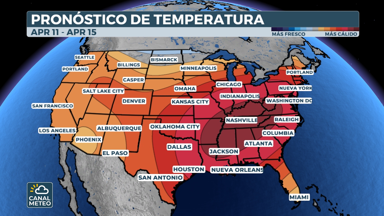 Pronóstico de temperatura