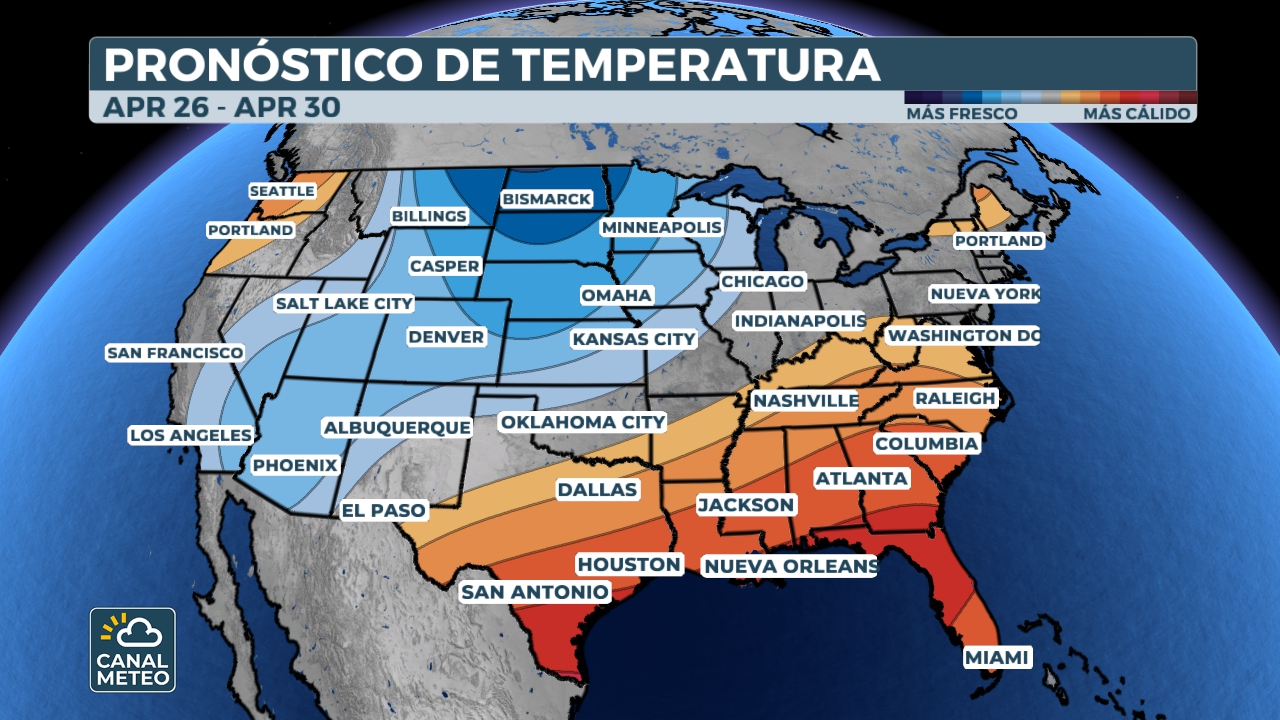 Pronóstico de temperatura