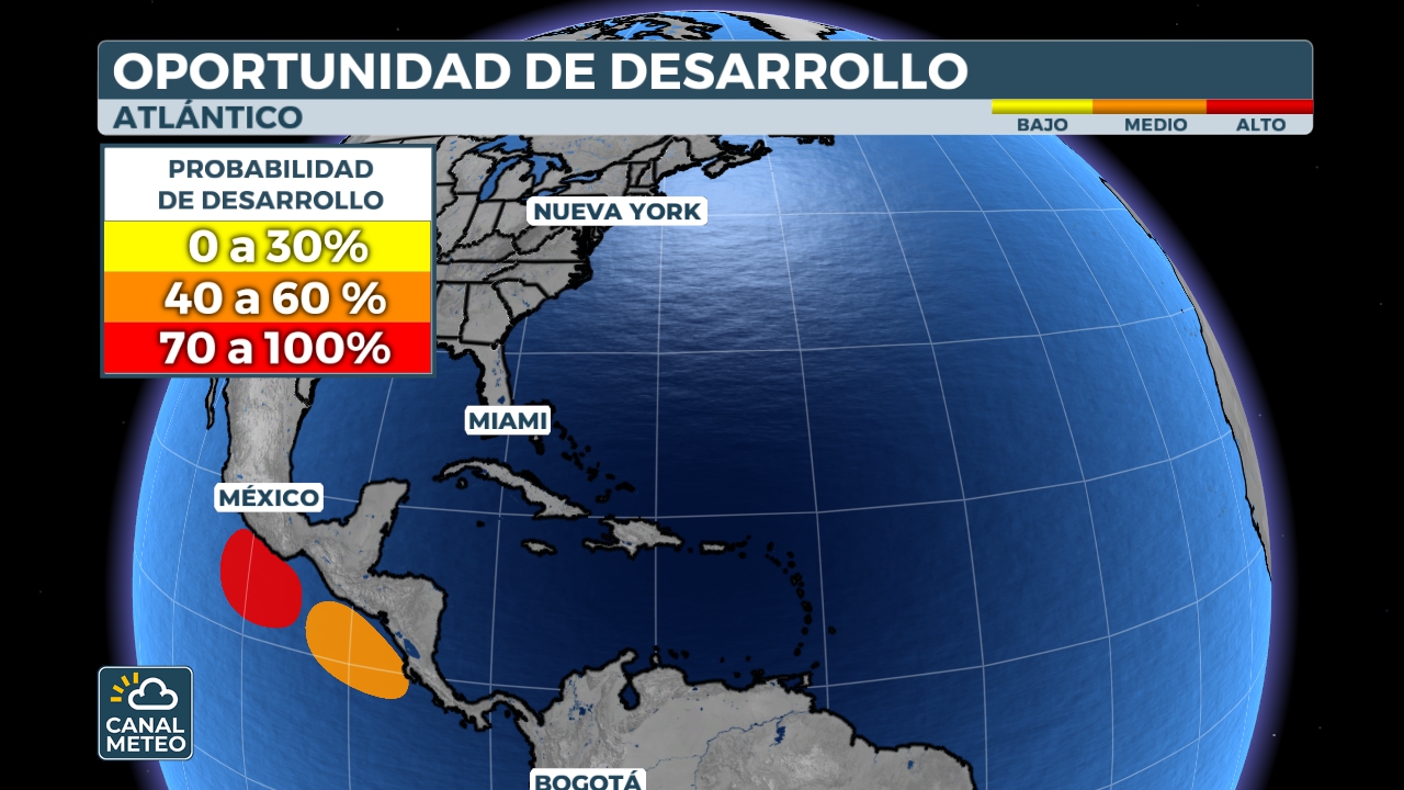 Pronóstico tropical Atlántico