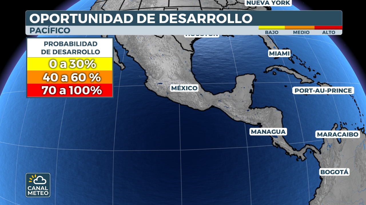 Pronóstico tropical Pacífico