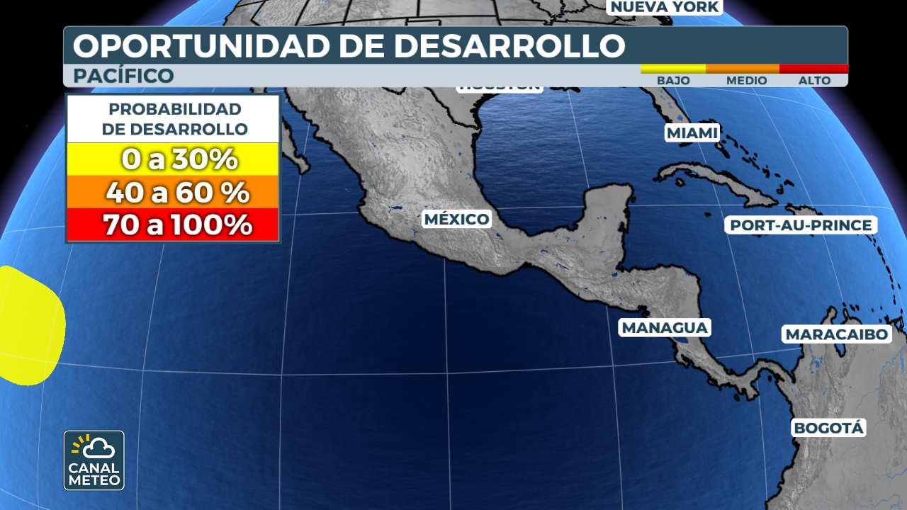 Pronóstico tropical Pacífico